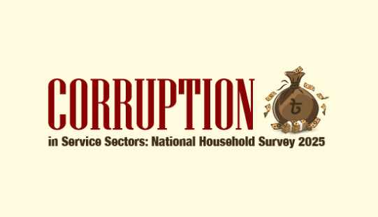 Corruption Affects 81.6% of Households; Passport and BRTA Services Most Prone to Bribery and Corruption; Overall Corruption Up by 15.1%; TIB Puts Forward 10 Recommendations